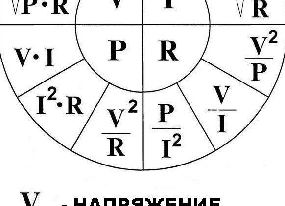Что такое закон и в чем его важность?