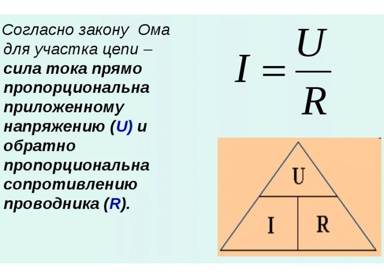 Все о законе Ома: простыми словами с примерами для “чайников”